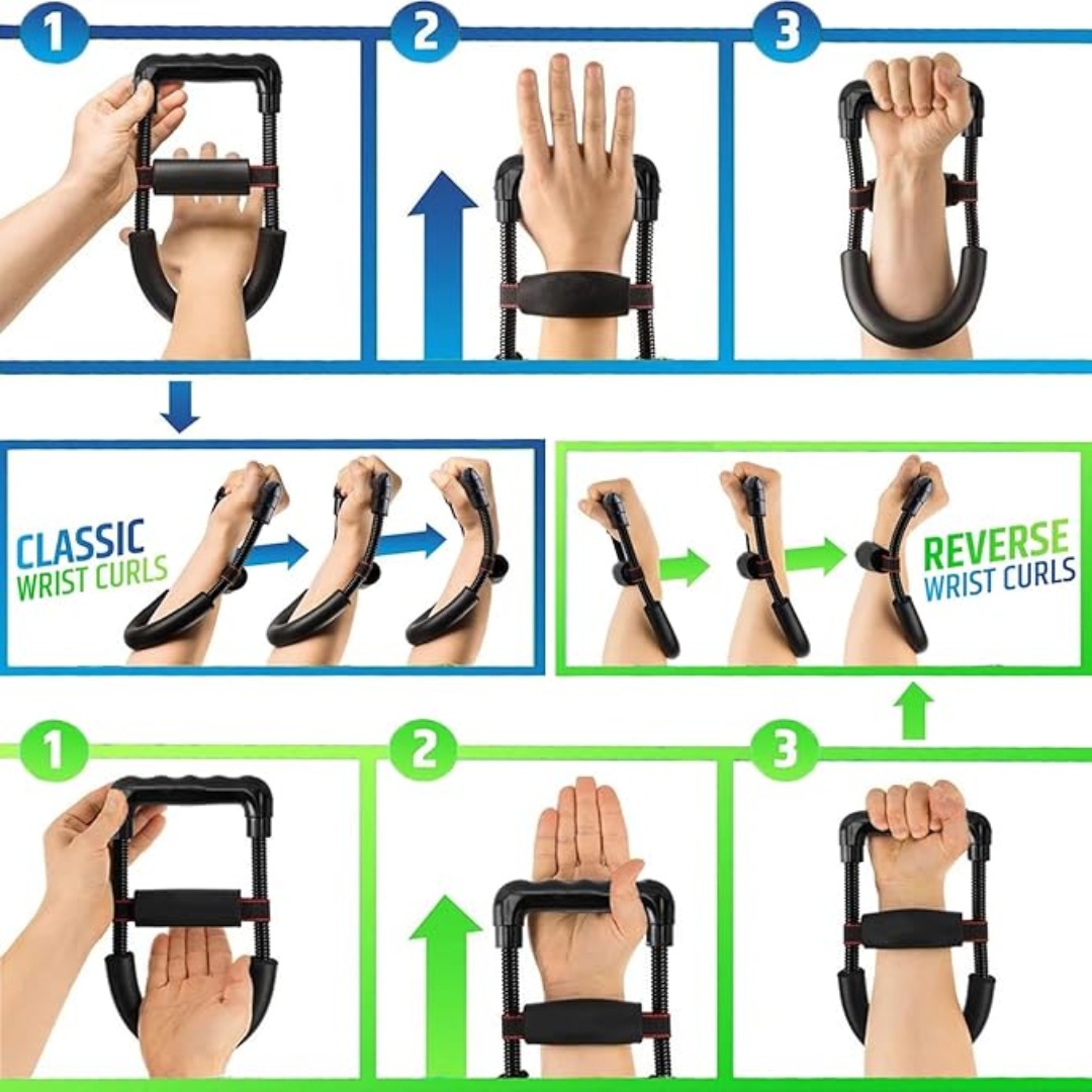 Wrist and Forearm Enhancer, Ha - Home Gym Routine recension och pris