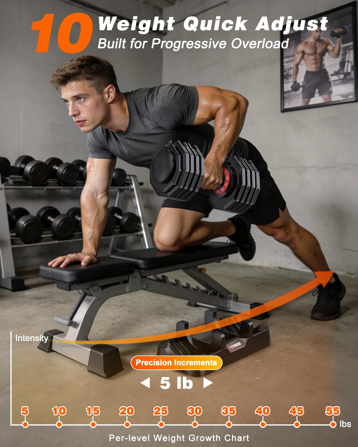 Adjustable Dumbbell Set with W - Home Gym Equipment Set recension och pris
