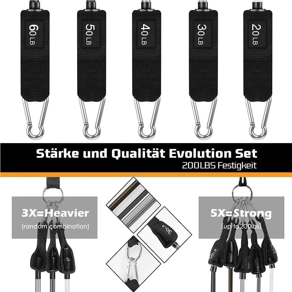 Resistance Bands Set Tension P - Home Gym Routine recension och pris