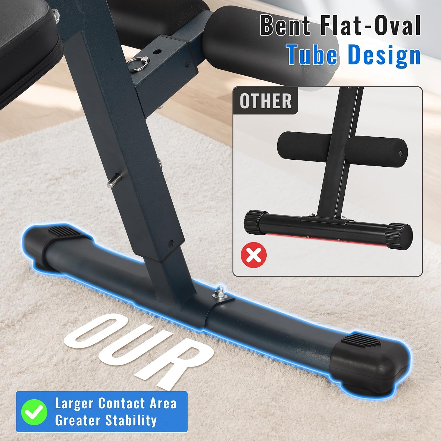 3-Level Adjustable Sit Up Benc - Home Gym Equipment Set recension och pris